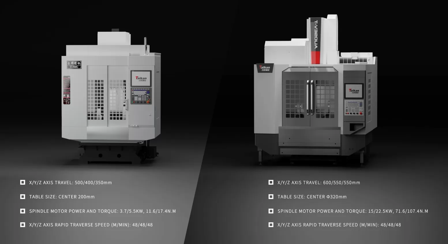 Taikan CNC Machine
