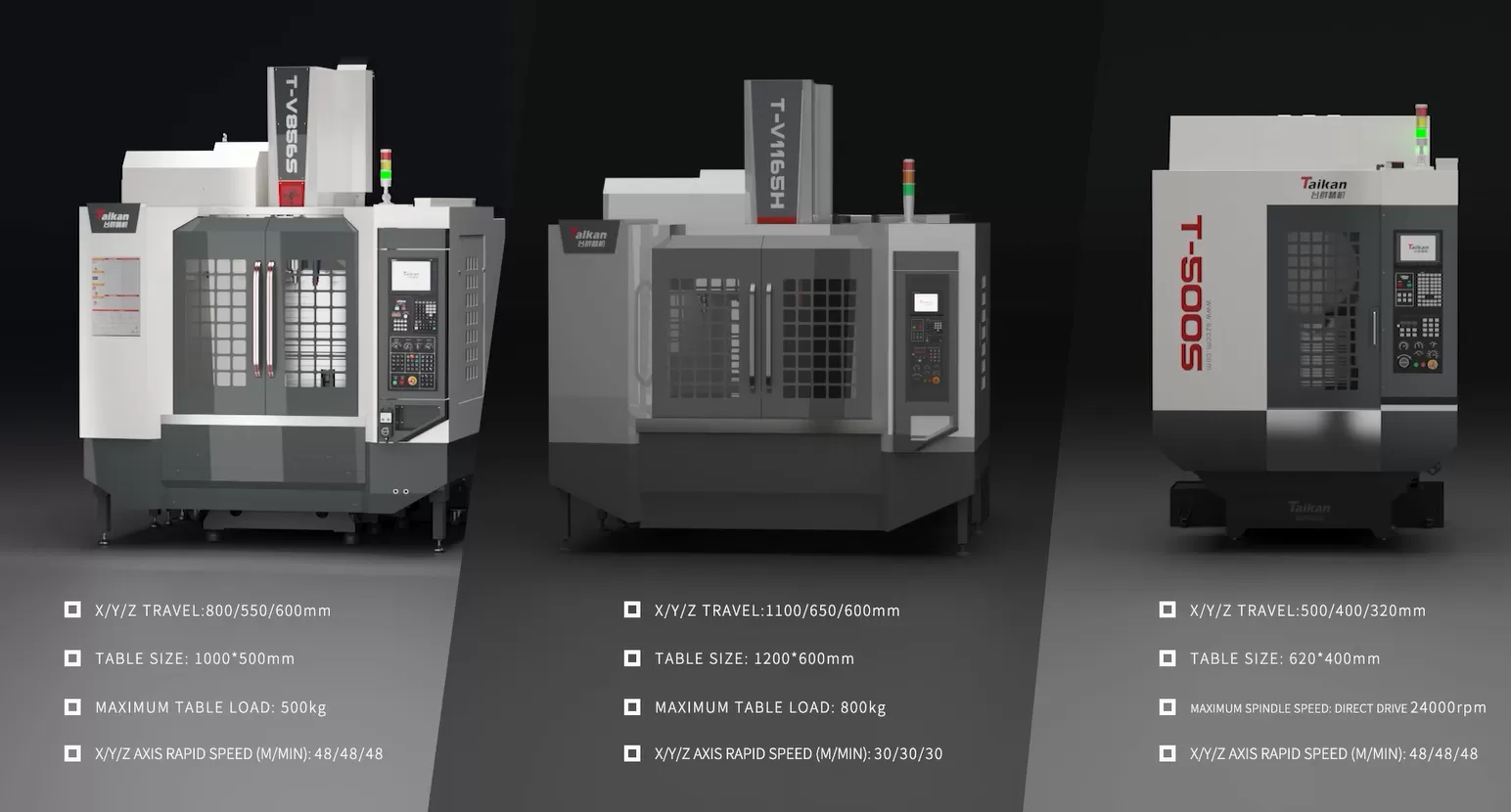 TAIKAN Vertical Machining Centers